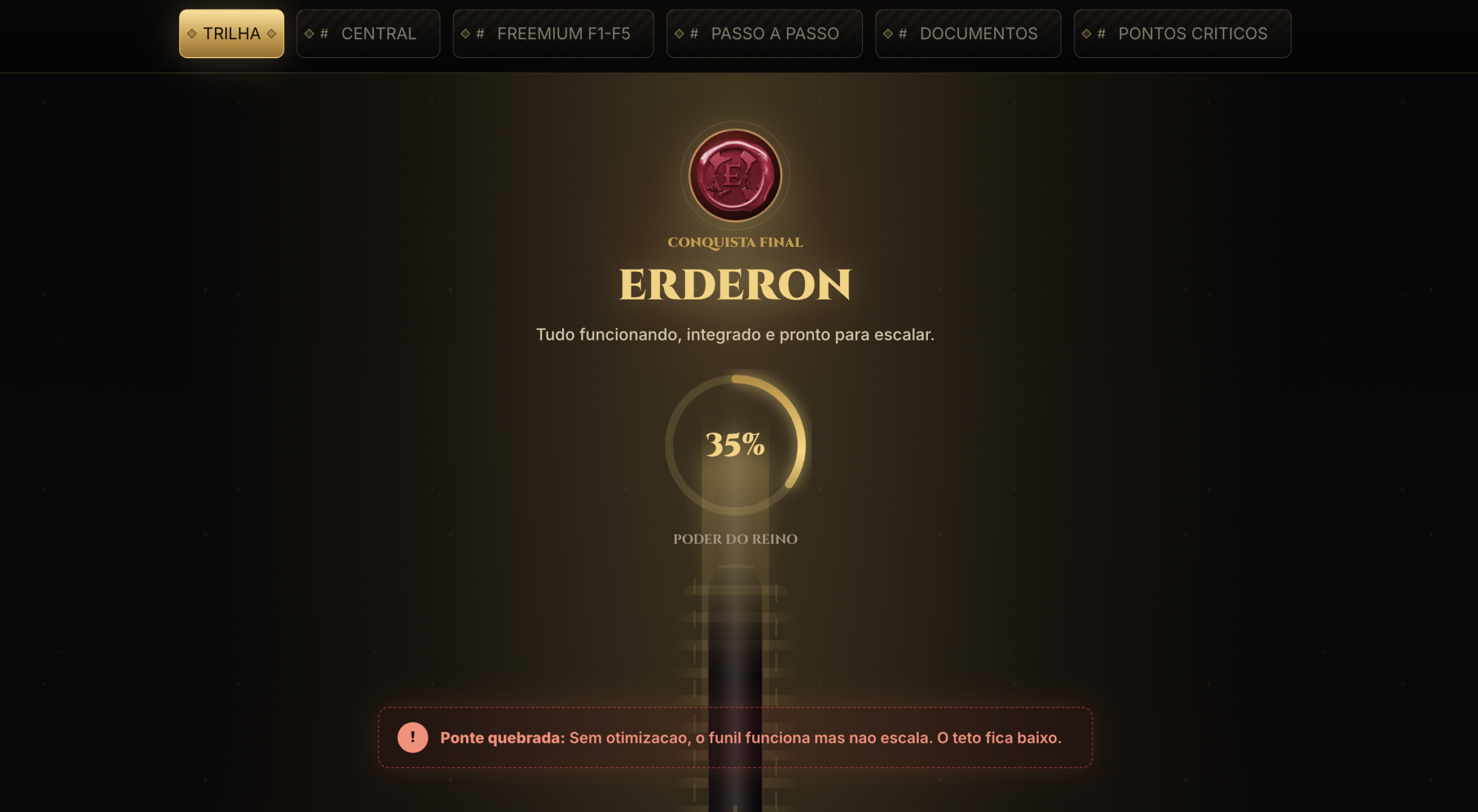 Central de Operacoes